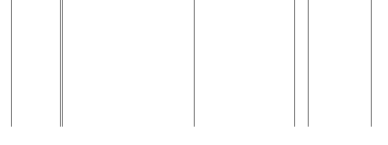 Barogramm